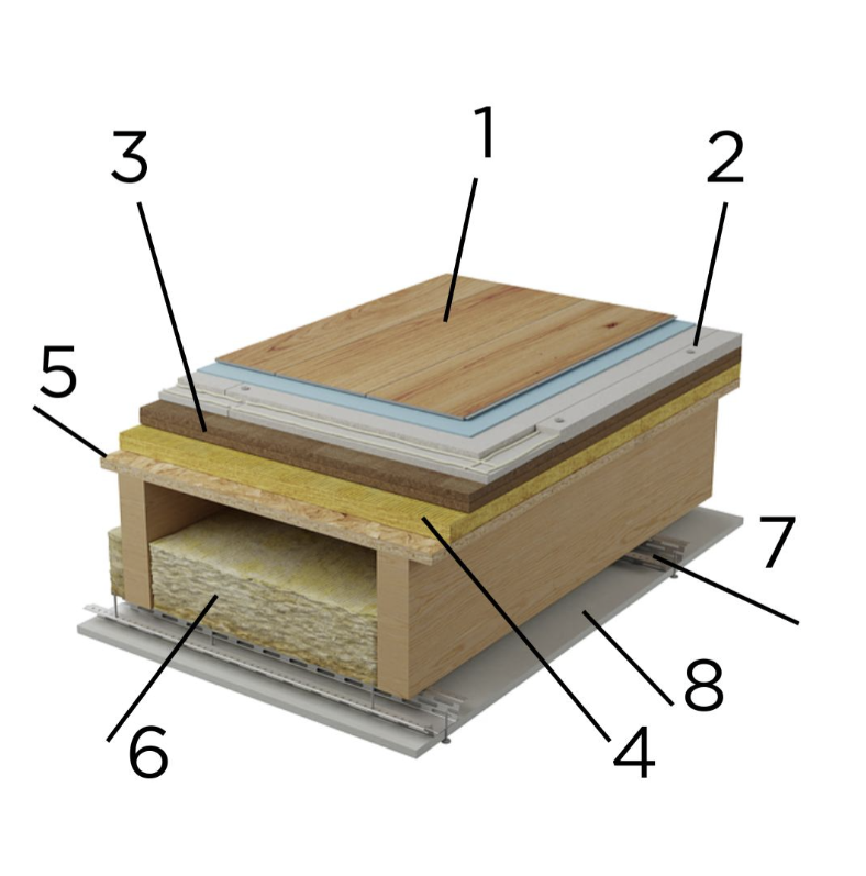 Schéma stropu nad přízemím Schéma stropu nad přízemím